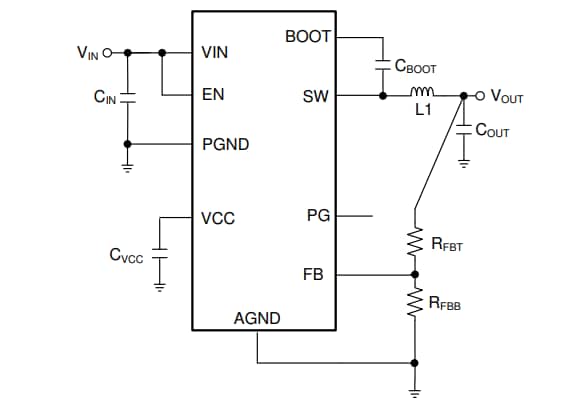 Schematic - Texas Instruments LMR336x0AP-Q1 Synch Step-Down Voltage Converters